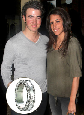 J-14 Exclusive: Kevin Jonas Dishes on his Wedding Band - J-14